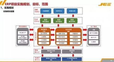 走進(jìn)汽車智能制造專家,巨一自動(dòng)化,解碼工廠智能化升級(jí)法則