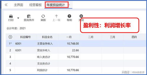 財(cái)貿(mào)erp c系產(chǎn)品 財(cái)務(wù)數(shù)據(jù)內(nèi)控篇