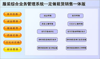 宏達(dá)服裝綜合業(yè)務(wù)管理系統(tǒng)安裝截圖 宏達(dá)服裝綜合業(yè)務(wù)管理系統(tǒng)安裝的過程